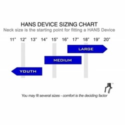 HANS III - 20° YOUTH