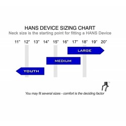 HANS III - 20° YOUTH